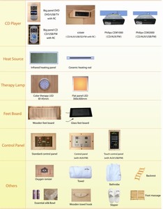 6つのカーボンヒーターを備えたヘムロック低EMF遠赤外線サウナクロモセラピー照明酸素イオナイザー - Product Image 6