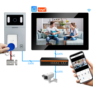 <strong>Intercom</strong> Video POE Doorbell <strong>TCP</strong>/<strong>IP</strong> Wire Video <strong>Intercom</strong> <strong>System</strong> Door Phones With Tuya for Multi Apartment Building - Product Image 1