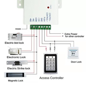 Wasserdichte Metall zugangs kontrolle für eintürigen Eingang mit ID-IC-Kartenleser und Tastatur eingang - Product Image 6