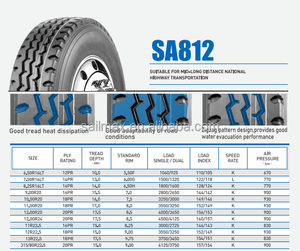 11r22ใหม่ยางรถบรรทุกสำหรับรถดัมพ์ทุกตำแหน่งซี่โครงรถบรรทุกสำหรับรถดัมพ์และรถดัมพ์ SA812 SA811 ST805 ST905สำหรับรถพ่วง - Product Image 3