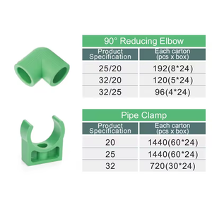 ท่อประปาและระบบ HVAC ที่หนีบท่อ PPR U ยึดท่อต่อเข้ากับรางติดตั้งโดยตรง - Product Image 2