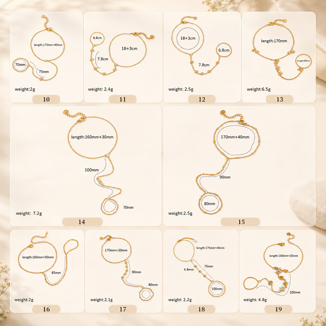 Chain 10 to 19