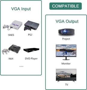 4X3 VGA Splitter&amp;Switch Box with Remote <strong>4</strong> <strong>Input</strong> 3 <strong>Output</strong> - Product Image 5
