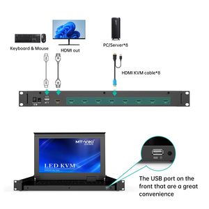 15.6英寸液晶KVM交换机8端口HDMI + 8电缆，MT-VIKI发光二极管1U机架式液晶KVM交换机抽屉控制台 - Product Image 4