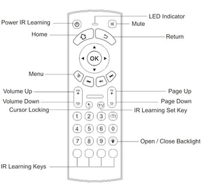 Teclado inalámbrico Air mouse ABS 73 teclas Control remoto con Bluetooth IR aprendizaje retroiluminación CR3 TV control remoto fábrica - Product Image 5