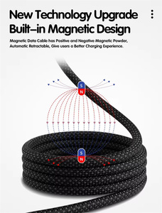 Android Dual <strong>Input</strong> TYPE-C 4 in 1 <strong>Data</strong> Cable Magnetic Fast Charging for All Smart Phone - Product Image 5
