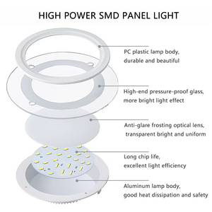 Yeni ürün 3 renk bir kare yuvarlak 6w 12w 18w 24w tavan ışık gömme Smd cam Led Panel AYDINLATMA - Product Image 4