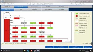 Ein Jahr Online-Anmelde konto für MG SAIC VDS3-Diagnosesoftware und SIPS-Programmier software