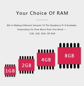 Raspberry Pi 4 modello B 4B RAM 1GB 2GB 4GB 8GB Core 1.5Ghz - Product Image 5