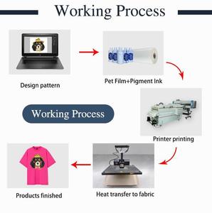 <strong>A3</strong> Dtf DTG Printer Roll 60cm Direct to Garment Pet Film Printer Automatic <strong>Digital</strong> T Shirt Printing Machine Dtf for Clothes - Product Image 6