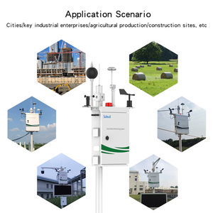 SAFEWILL ES80A-Y8 PM10 PM2.5 TSP Wind Speed Wind Direction Noise Dust Concentration Measuring Environmental <strong>Testing</strong> Station - Product Image 6