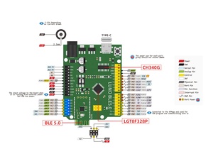 Eparthub R3 Verbesserte Karte mit LGT8F328P Mikrocontroller-Motherboard LUN _ *-O BLE50 für verbesserte Leistung und Konnektivität - Product Image 5