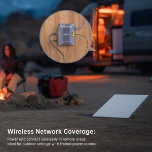 EDUP Starlink Gen 3 5 in 1 GigE PoE Injector 200W Starlink-Compatible Satellite Internet <strong>Devices</strong> With TYPE-C and USB <strong>Output</strong> - Product Image 5