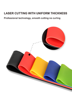 THYFIT Hip Leg Arm <strong>Exercise</strong> Fitness <strong>Elastic</strong> Band Gym Latex Rubber Stretching Resistance <strong>Loop</strong> Band Set of 5 - Product Image 3