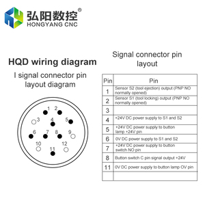 Hqd Gdl51-30-24z/4.5空气冷却Atc主轴4.5kw Iso 30电机4.5 Kw Iso30 Bt30 230v数控路由器使用 - Product Image 5