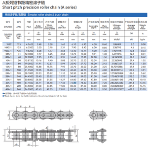 Single Roller <strong>Chain</strong> 06 B08b10a12a12b16a16b20a20b24a24b32a05b10b