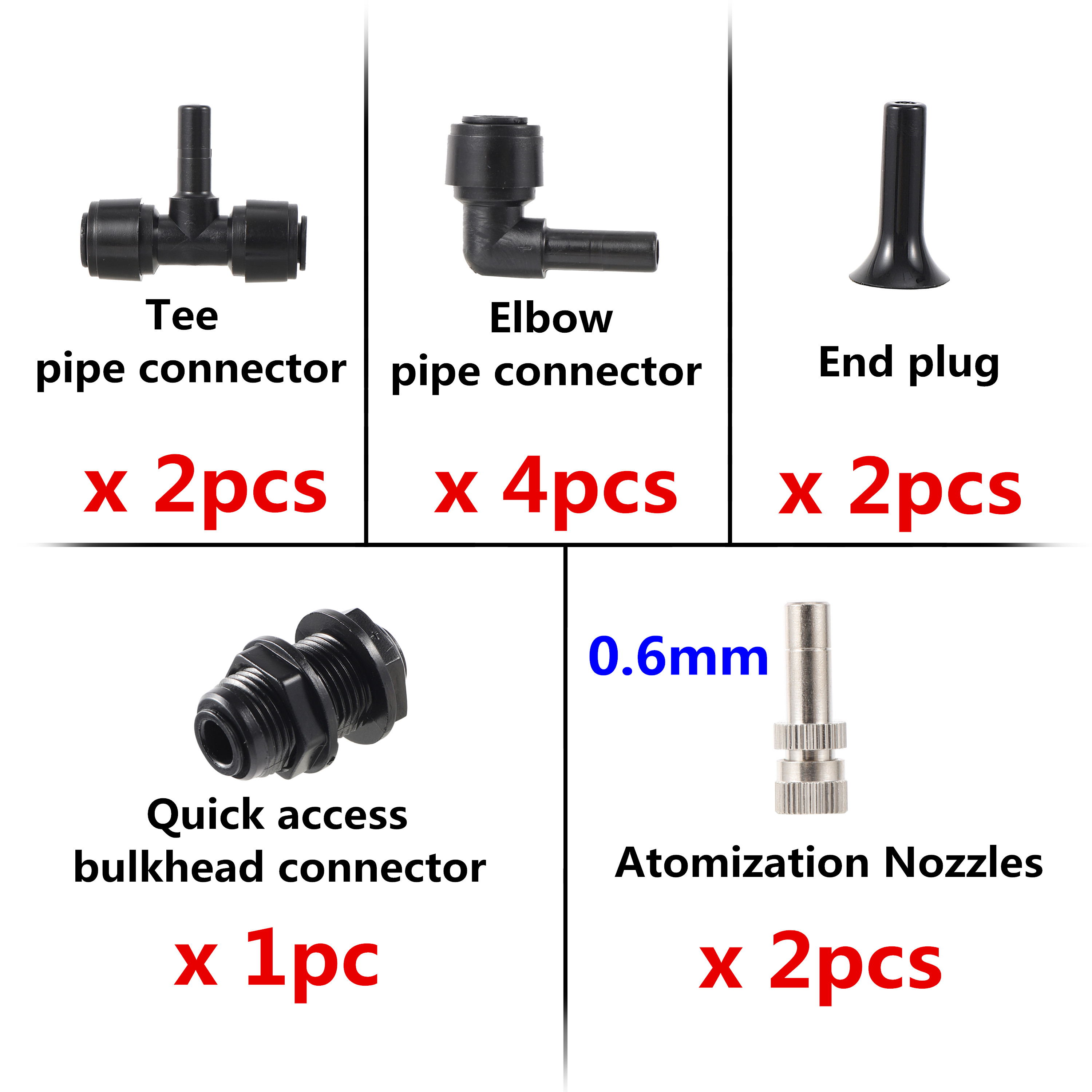 Kit de 0,6mm