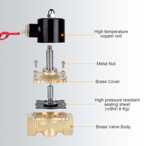 2&quot; Automatic <strong>Water</strong> tank <strong>Level</strong> <strong>Float</strong> Valve <strong>Switch</strong> <strong>Water</strong> tank 1.1/2&quot;for Aquarium - Product Image 3