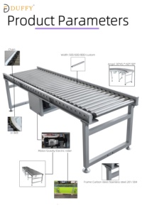 Transmisión de potencia Cinta transportadora de rodillos fijos Carga Descarga con potencia para transportador inteligente - Product Image 5