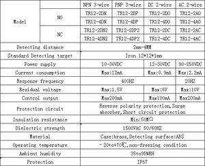TR12-4DP2 PNP感应接近传感器在线市场Promixy传感器从中国 - Product Image 4