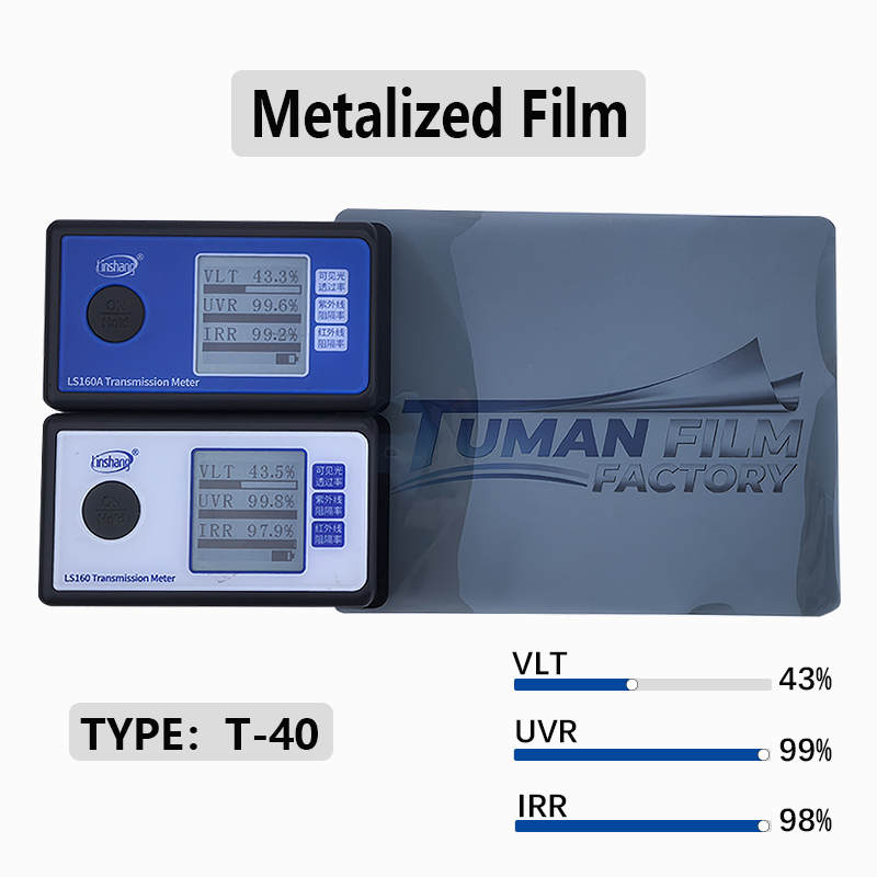 Metalized Film IRR98%-VLT43%