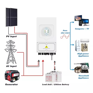 家用太阳能储能系统混合150kw离网太阳能系统成套套件 - Product Image 2