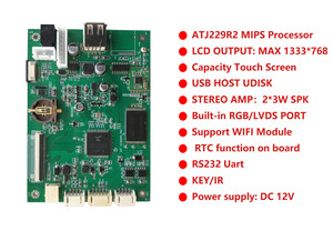 ZXFELEC OEM Tuya pannello di controllo Smart Home Touch ATJ2273B Controller di programmazione Plc con controllo Wifi App Standard - Product Image 5
