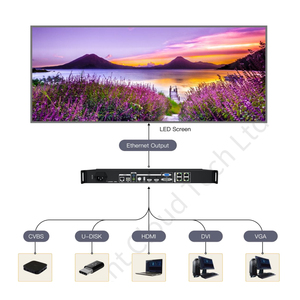 Color light X4M Professional LED-Anzeige controller mit 2,6 Millionen Pixeln Lade kapazität Spleiß video prozessor - Product Image 3