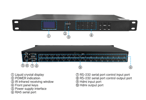 Conmutador de matriz HDCP de alto rendimiento 8x8 2K HDM i Matriz de conmutador de video - Product Image 2