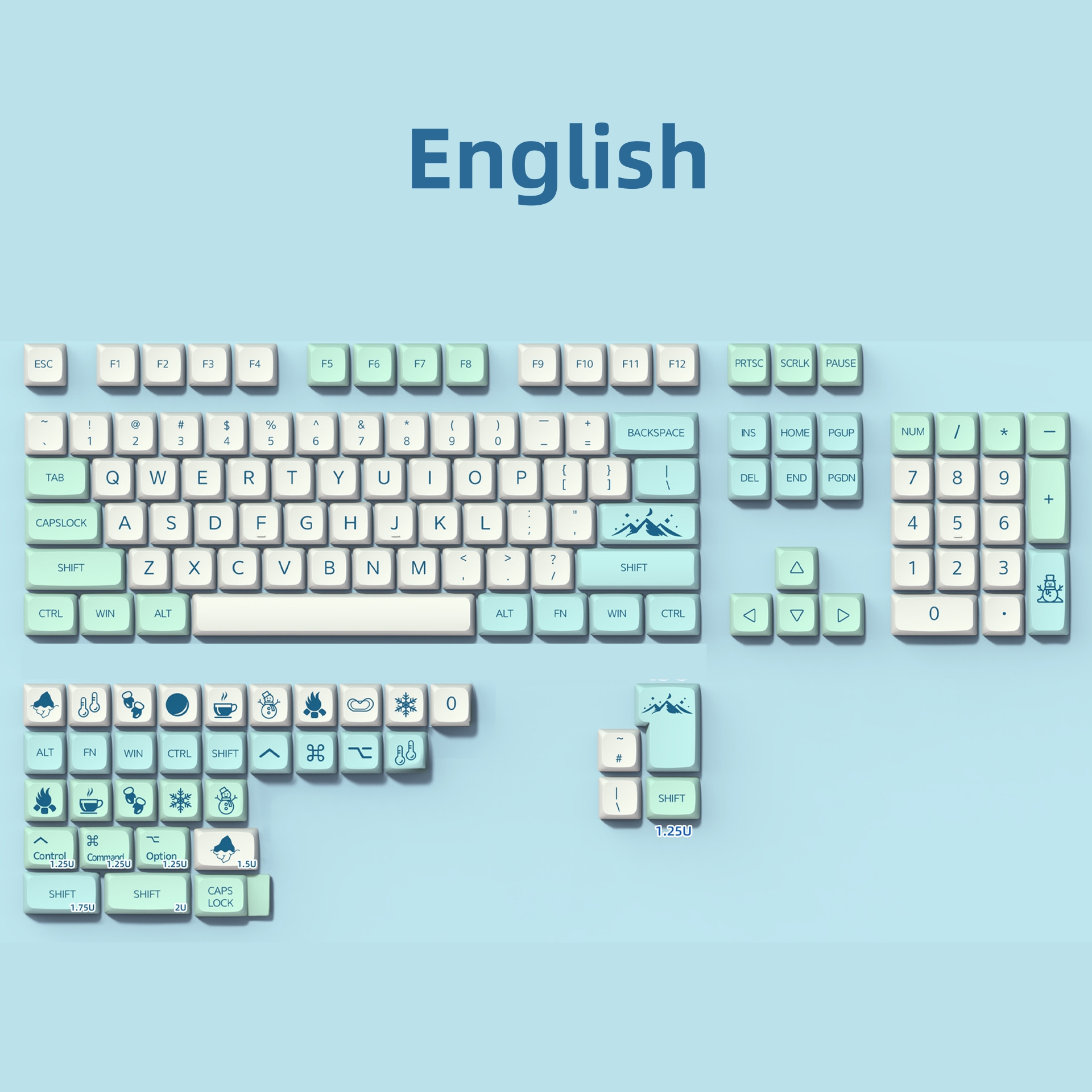 inglés