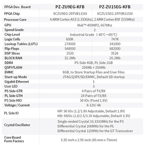 Puzhi ZU9EG ZU15EG scheda di sviluppo FPGA Xilinx ZYNQ UltraScale + MPSOC XCZU9EG XCZU15EG Kit di valutazione con FMC 4K per Linux - Product Image 3