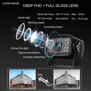 Ipposter 10.36英寸9-36v，适用于卡车DVR四路分体式DVR监视器360视图备用摄像机，带人工智能BSD报警自动人体跟踪套件 - Product Image 4
