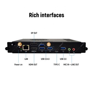 Ventas calientes OPS Mini PC Intel Core 12th I3/i5/i7 4K Industrial PC 12450H 12650H EUR Tamaño OPS Computadora para panel plano interactivo - Product Image 2