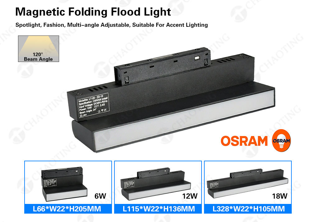 Rotary Fold Flood Light