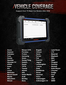 2024 2023Hot Model MaxiIM IM608 Advanced IMMO KEY <strong>Programming</strong> ECU Key <strong>Programming</strong> Car Diagnostic Tool - Product Image 3