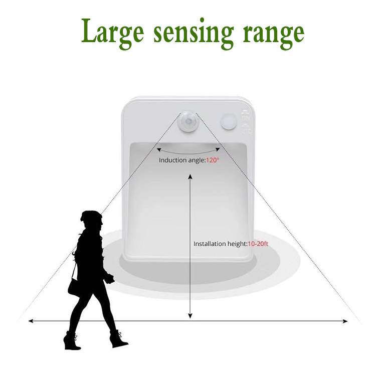 2022 PIR motion sensor night light 2 LED wall-mounted wardrobe closet bedroom cabinet human body sensor night light