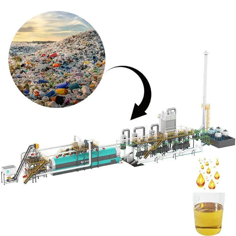 Planta de reciclagem de plástico Beston Group Máquina de pirólise de resíduos plásticos contínuos de 30 toneladas por dia para combustível de óleo