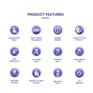 Rastreadores multifunción inteligentes personalizados, dispositivo de seguimiento pequeño más barato oculto, rastreador Gps de gestión de vehículos de motor cortado - Product Image 6