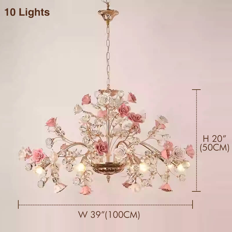 รุ่น E: W100 x H55cm(10ไฟ)