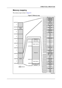 STM32F103CBU6TR 32-Bit ARM Cortex-M3 Mikro controller, 128KB Flash, 20KB SRAM, USB, LQFP-48 - Product Image 4