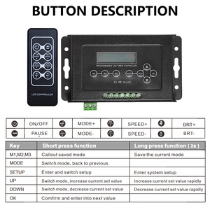 RGB RGB Zeitregelung Multi-Funktion programmierbarer LED-Controller DMX512 Signal RJ45/XLR-3/Kreuzung-Ports DC12-36V 24A Konstante Spannung - Product Image 4