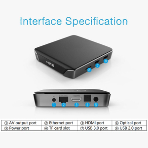 Biểu tượng tùy chỉnh firmware cập nhật 4K Hỗ trợ Smart <span class=keywords><strong>Box</strong></span> <span class=keywords><strong>TV</strong></span> <span class=keywords><strong>Android</strong></span> cho video Buff <span class=keywords><strong>2025</strong></span> - Product Image 2