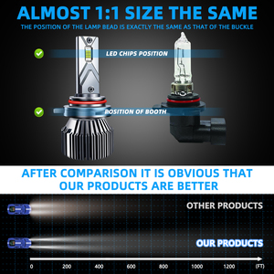 Kích thước nhỏ sáng hơn dẫn Bóng Đèn Pha E5 xe 9012 65W 6500K dẫn đầu ánh sáng - Product Image 3