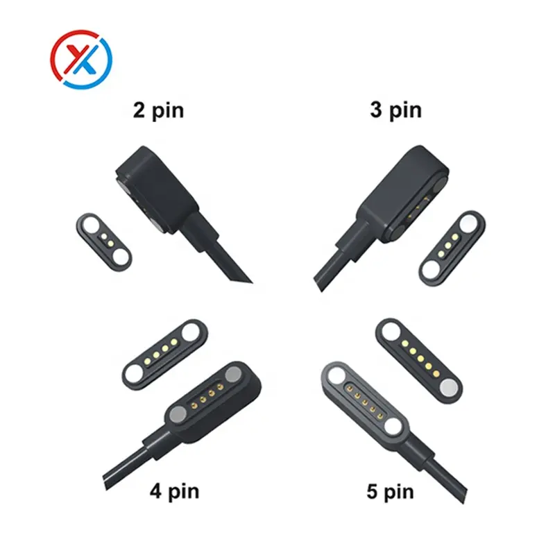 Fourniture directe d'usine Câble de charge magnétique Bande Pogo pin câble magnétique 2-5 broches Câble USB à charge rapide magnétique