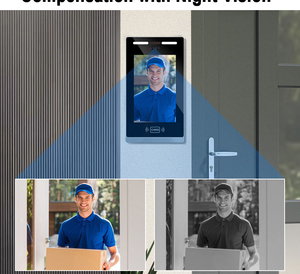 Intercomunicador de seguridad de habitación a habitación, videoportero, sistema de entrada de puerta de teléfono para edificio de apartamentos múltiples, aplicación Tuya, timbre de desbloqueo remoto - Product Image 3