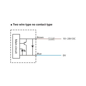 MZET39PSLK06 Sensor de desplazamiento magnético de medición precisa Durable y de larga duración 5 ~ 30V DC - Product Image 5