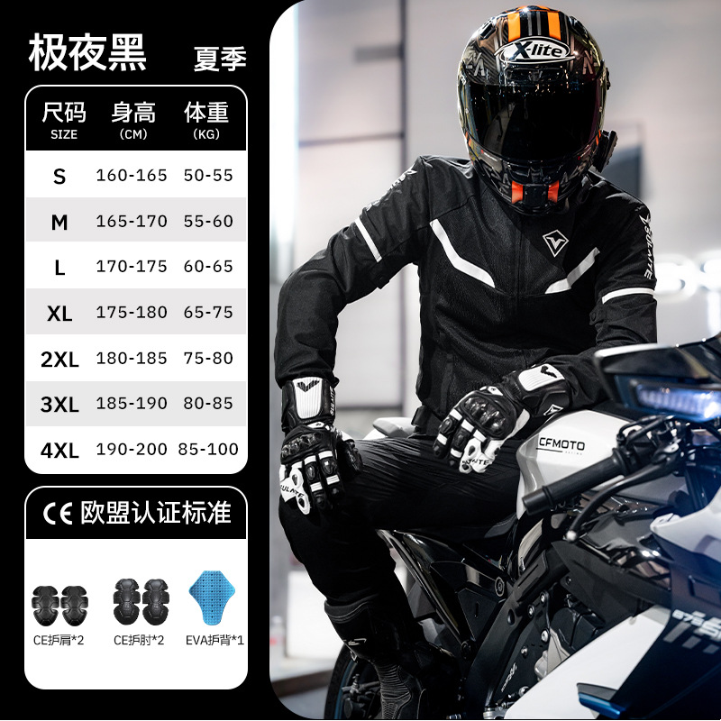 0608 Noir nuit polaire