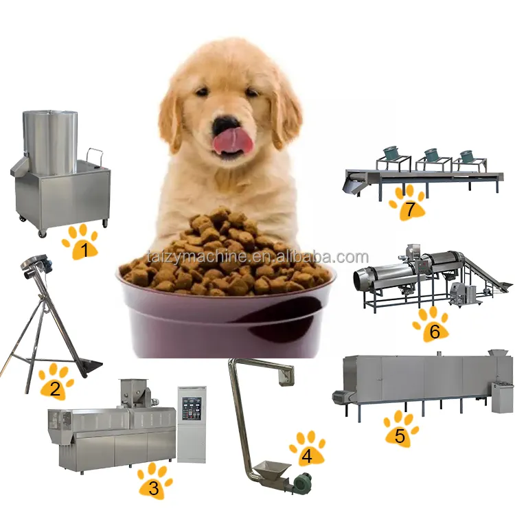 الحيوانات الأليفة آلات تصنيع الأغذية الكلب الغذاء بيليه الحيوان ماكينة صنع الأعلاف
