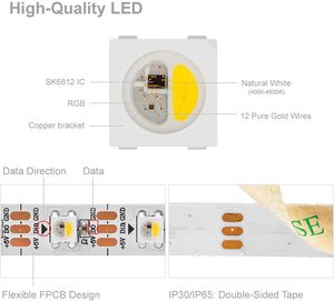 出厂价格发光二极管条5V 5050 Rgb可寻址像素数字发光二极管条12v rgbw可寻址发光二极管条 - Product Image 6