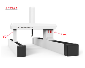 Esnek pnömatik denge Z ekseni ürün <span class=keywords><strong>test</strong></span> ekipmanları ile doğru hareket kontrol portal CMM koordinat ölçme makinesi - Product Image 4